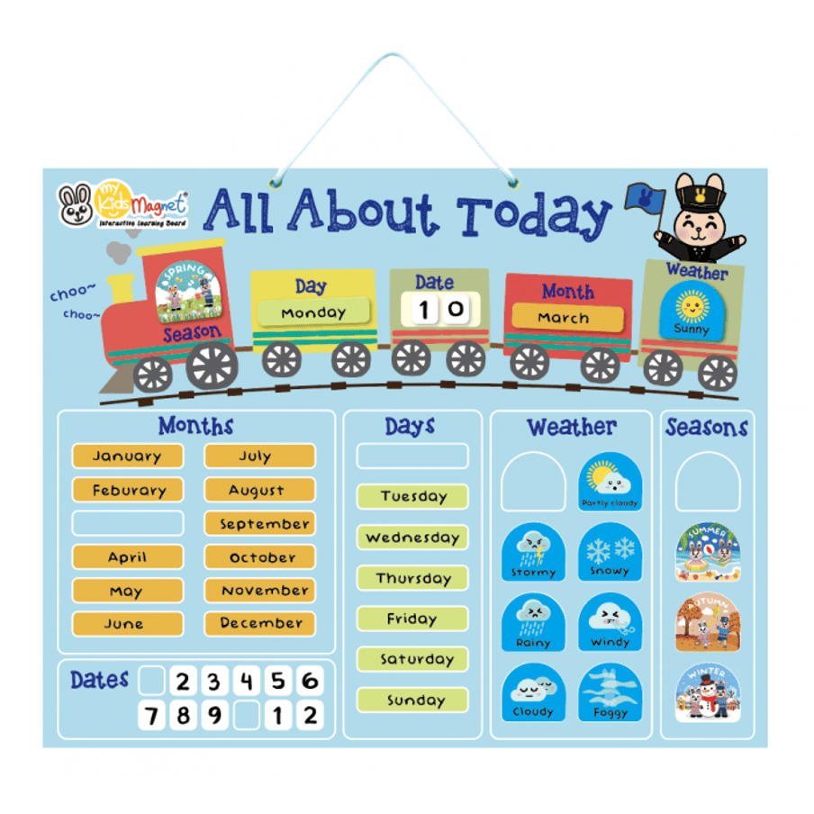 Magnetic Interactive Learning Board – All About Today