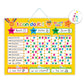 Magnetic Interactive Learning Board- I Can Do It Reward Chart