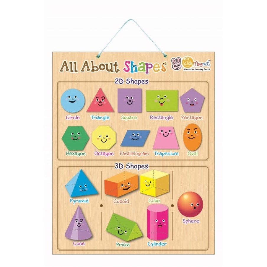 Magnetic Learning Board – All About Shapes