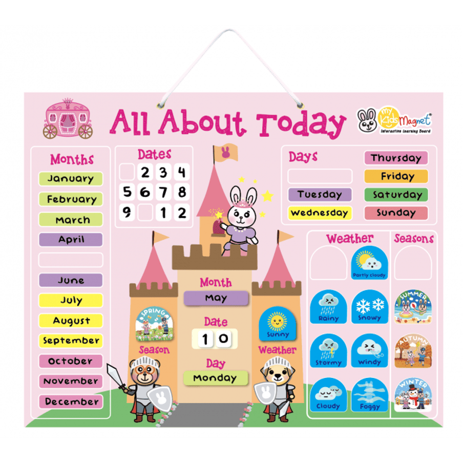 Magnetic Interactive Learning Board – All About Today